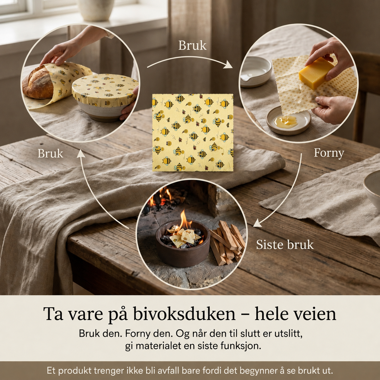 Bivoks Matfolie™ – Gjenbrukbar (3 stk)